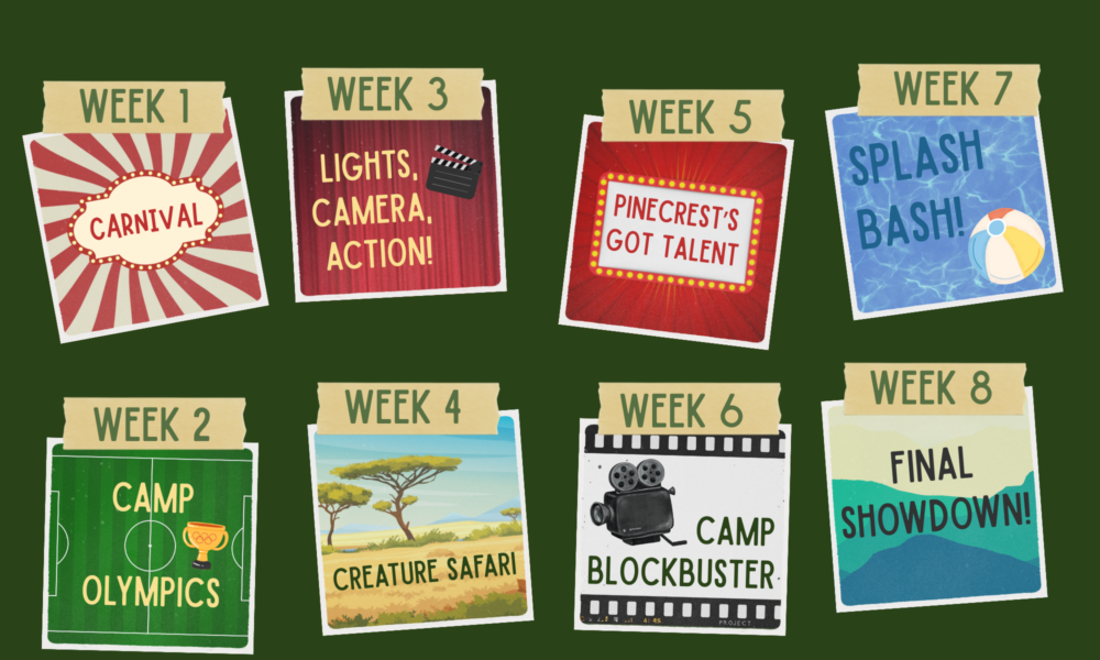 Beige Scrapbook Vision Board Photo Collage A4 Beige Scrapbook Vision Board Photo Collage A4